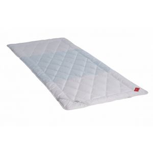 Bettdecken | matratzen.at